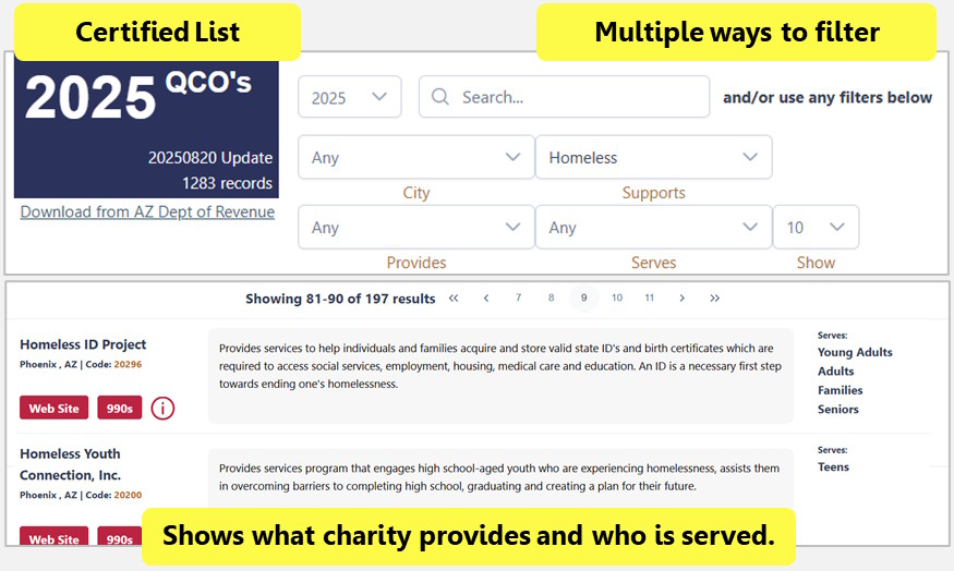 Interface example for Arizona qualified charities